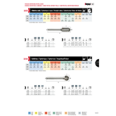 Hepyc 6mm Double Cut Carbide Burr (Ball Shape) 3204